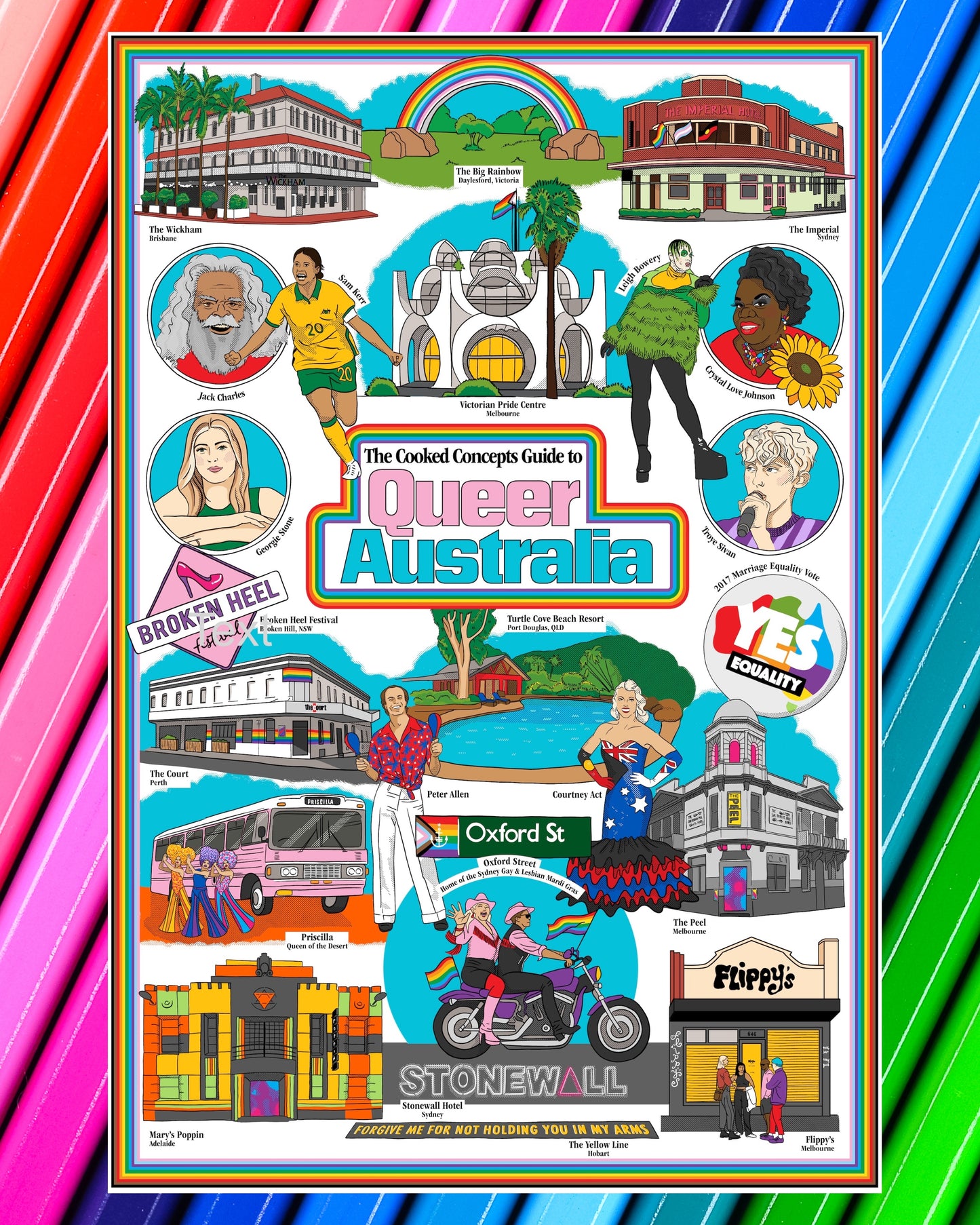 Cooked Concepts Guide To Queer Australia Tea Towel - Cooked Concepts
