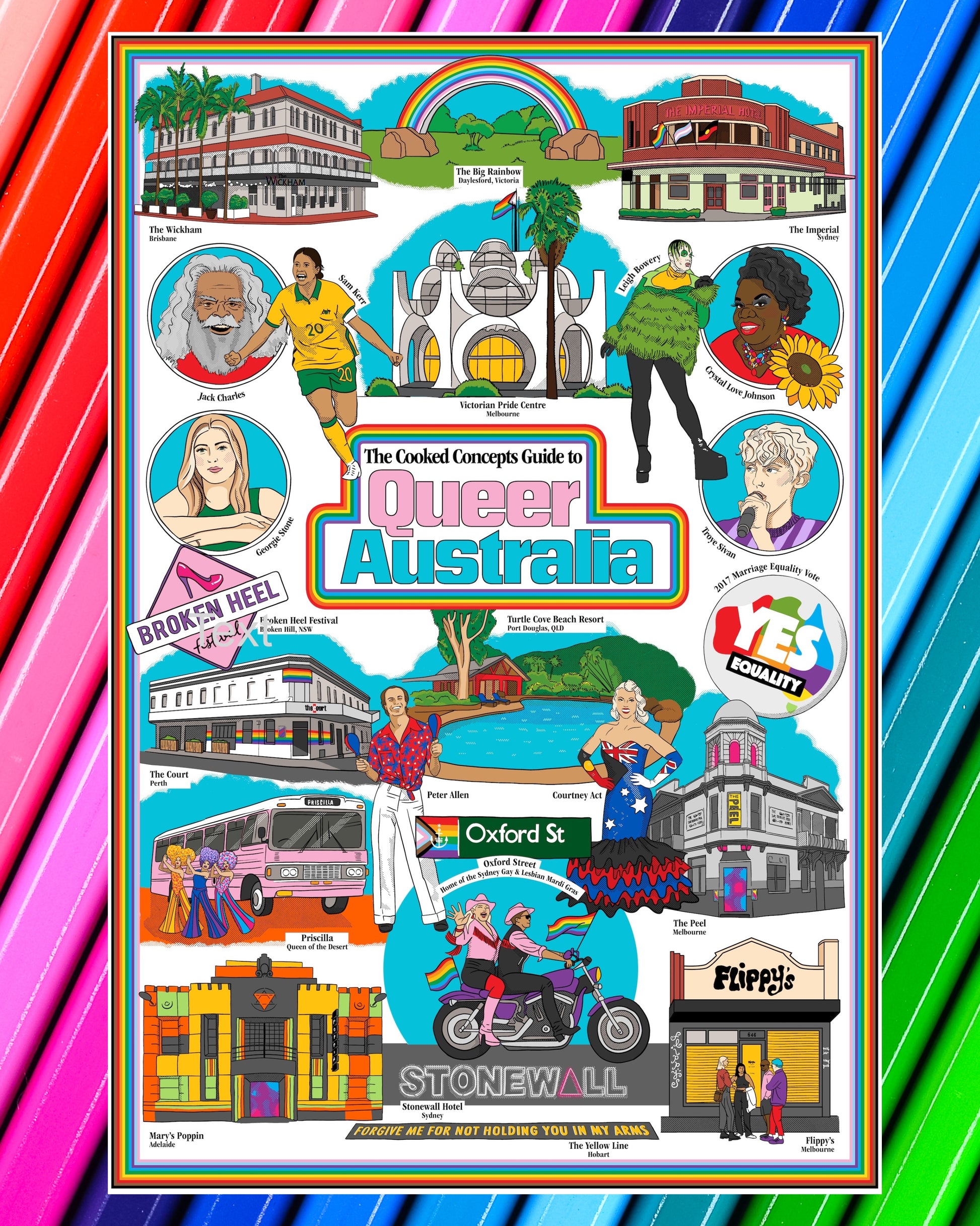 Cooked Concepts Guide To Queer Australia Tea Towel - Cooked Concepts